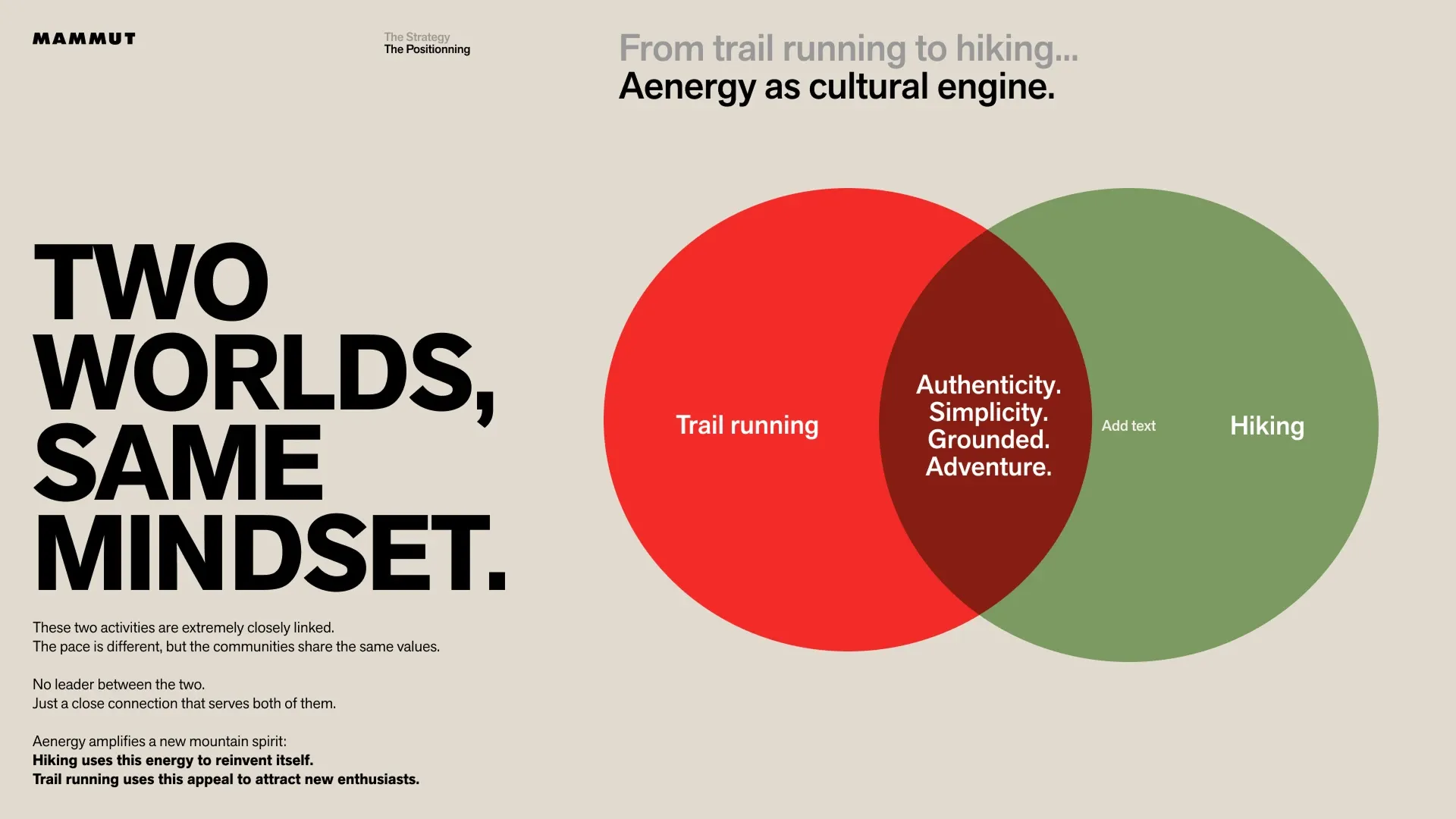 Mammut brand strategy
